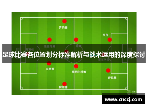 足球比赛各位置划分标准解析与战术运用的深度探讨